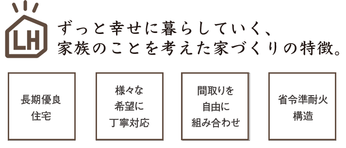 ずっと幸せに暮らしていく、家族のことを考えた家づくりの特徴。
